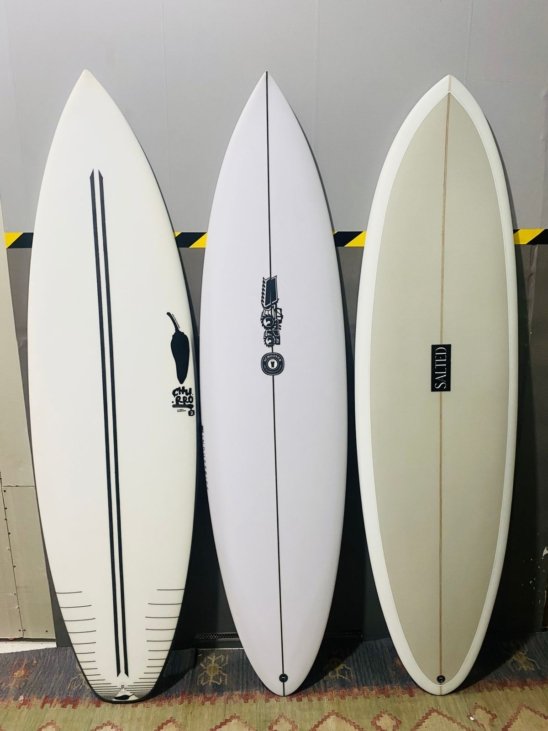How to Choose the Right Board Size